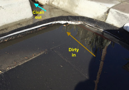BATGuard™ Pro T - Expert Power Wash