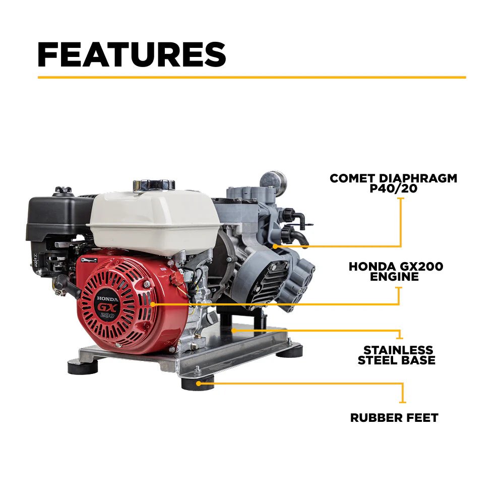 Comet P40 - 300 PSI 11.0 GPM Pull StartGas Soft Wash Unit - Expert Power Wash