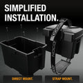 NOCO BGU1, Group U1 Battery Box - Expert Power Wash