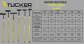 Tucker® - 40 Water Fed Pole - Bare - Expert Power Wash